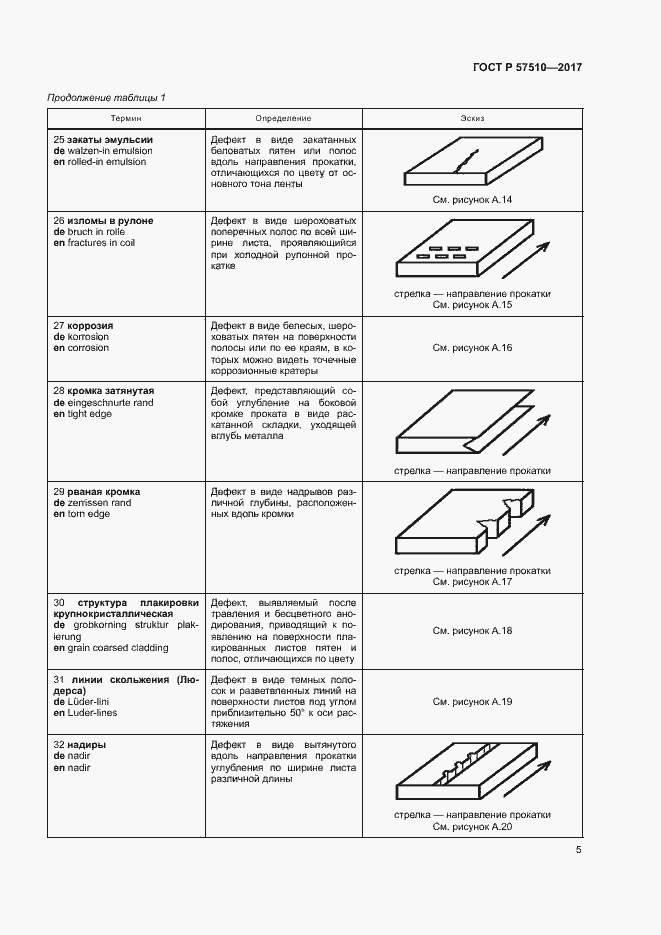 Страница 9 ГОСТ Р 57510-2017