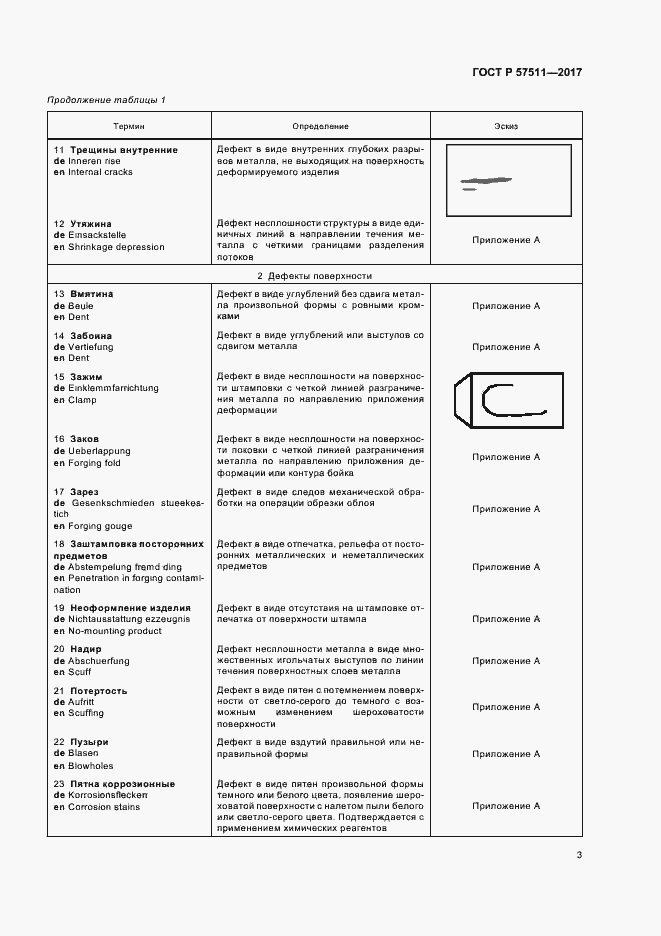 Страница 6 ГОСТ Р 57511-2017
