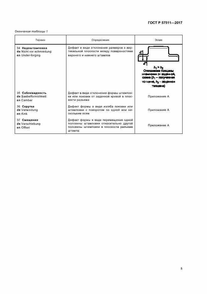 Страница 8 ГОСТ Р 57511-2017