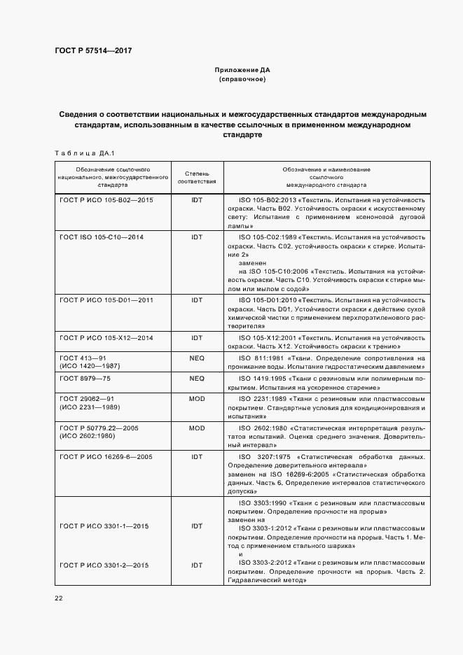 Страница 25 ГОСТ Р 57514-2017