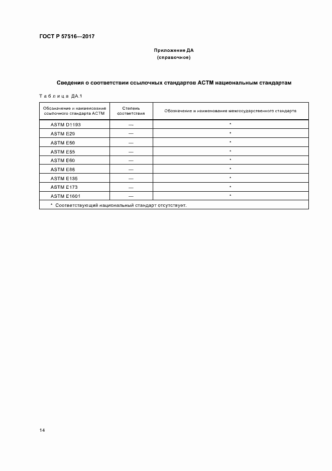 Страница 18 ГОСТ Р 57516-2017