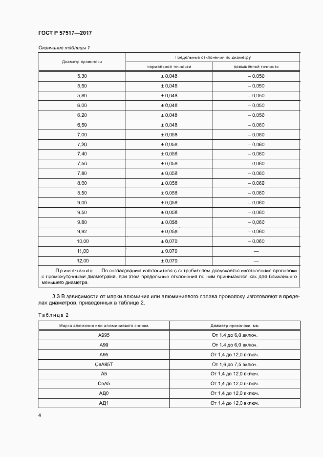 Страница 6 ГОСТ Р 57517-2017