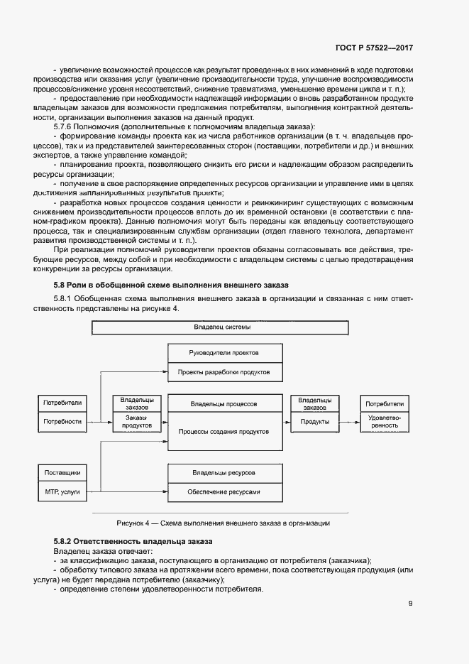 Страница 13 ГОСТ Р 57522-2017