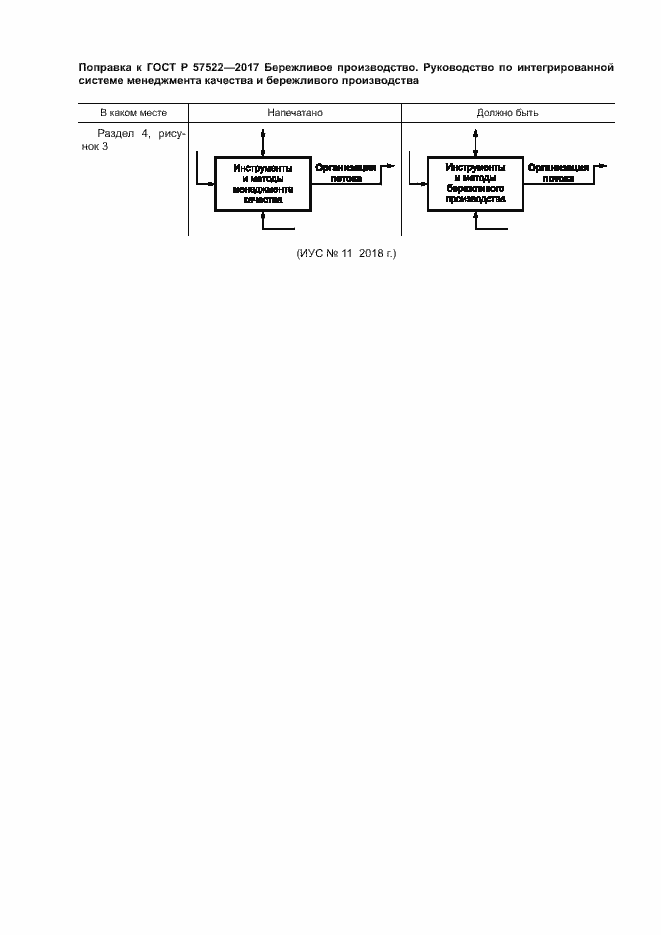 Приложение №1
