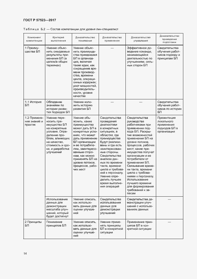 Страница 18 ГОСТ Р 57523-2017