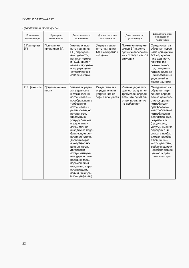 Страница 26 ГОСТ Р 57523-2017