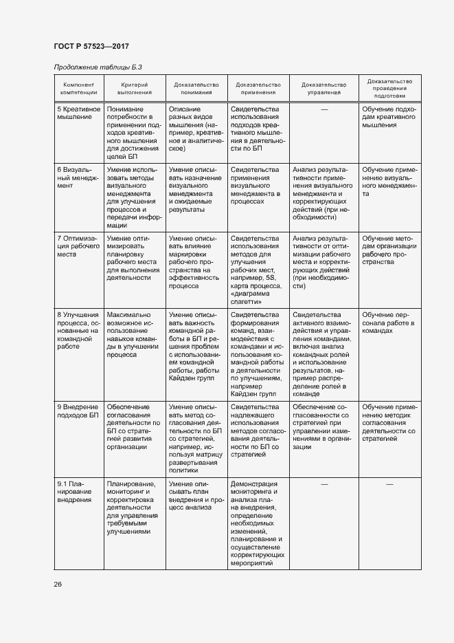 Страница 30 ГОСТ Р 57523-2017