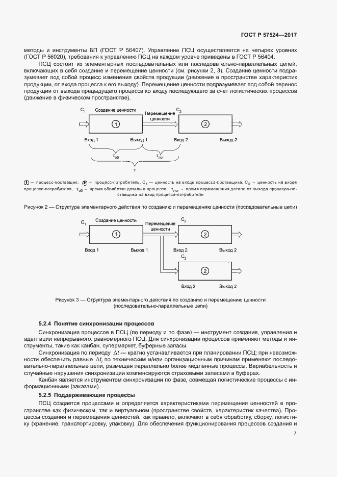 Страница 11 ГОСТ Р 57524-2017