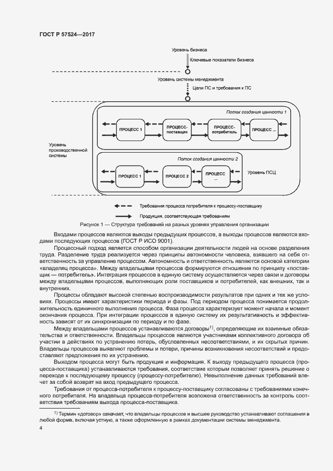 Страница 8 ГОСТ Р 57524-2017