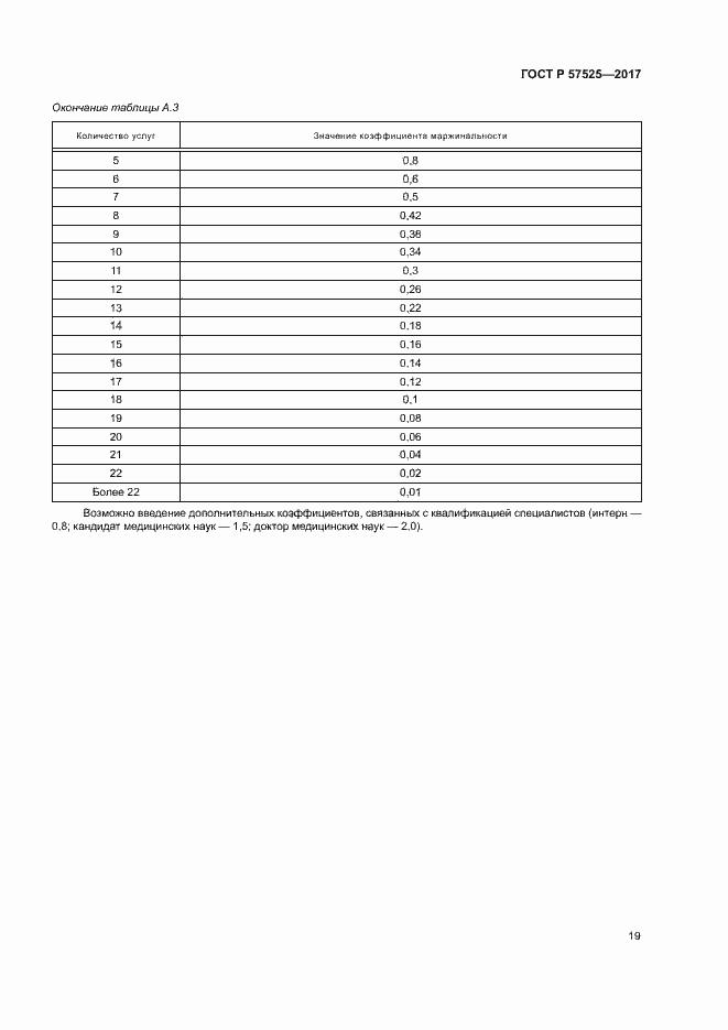 Страница 22 ГОСТ Р 57525-2017