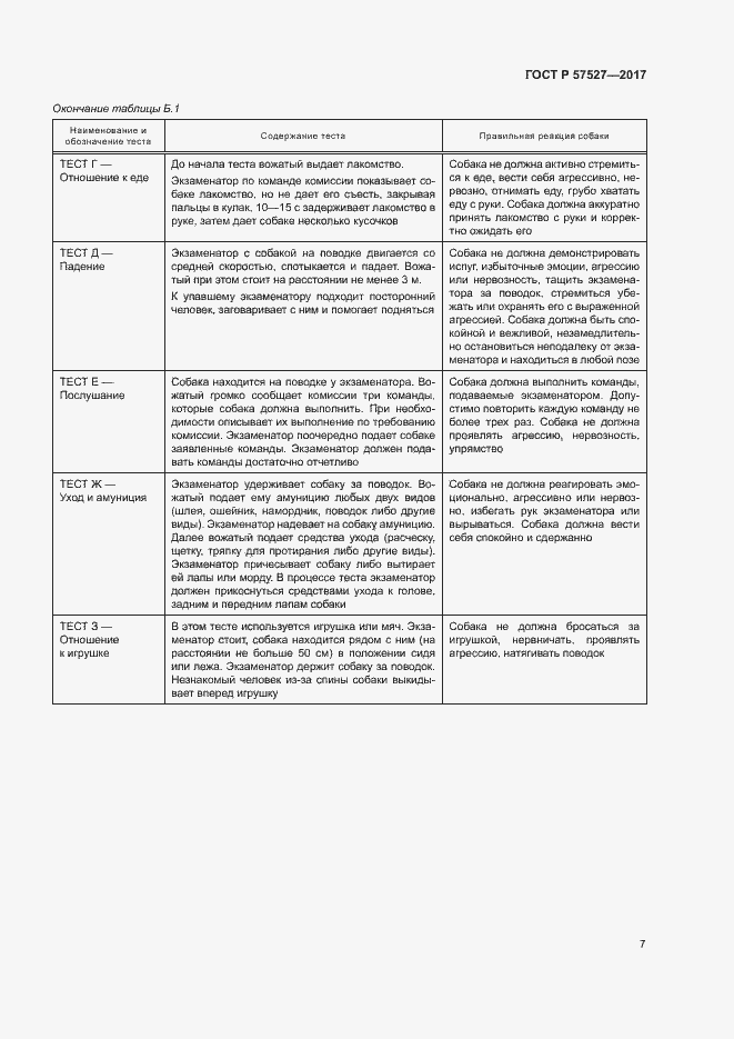 Страница 9 ГОСТ Р 57527-2017