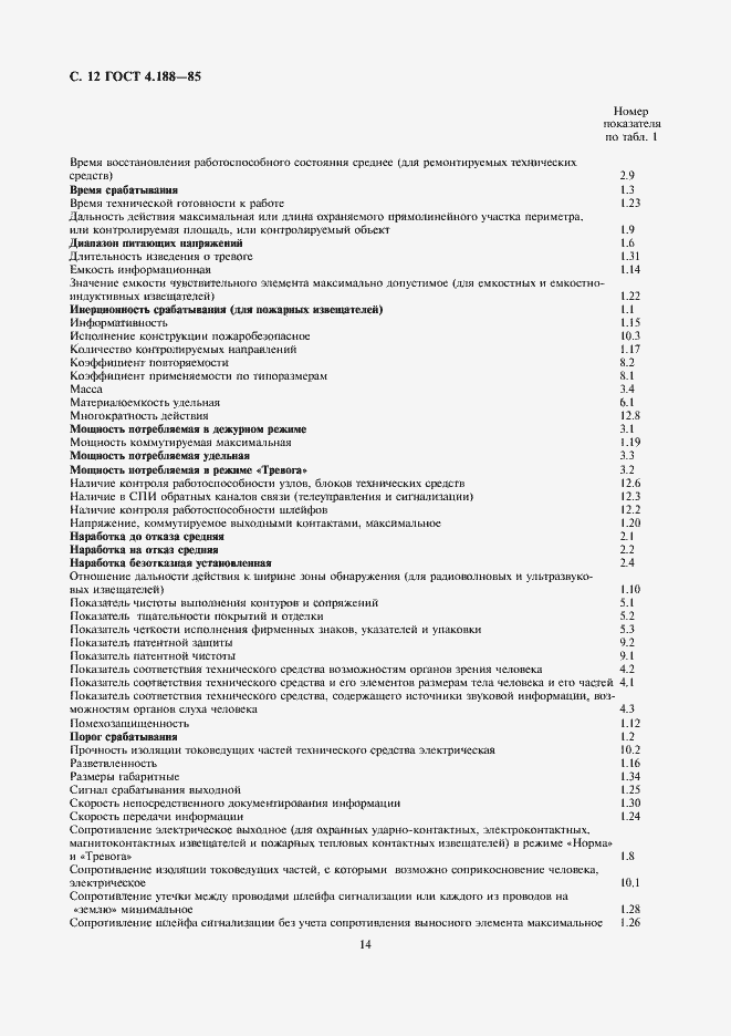 Страница 14 ГОСТ 4.188-85