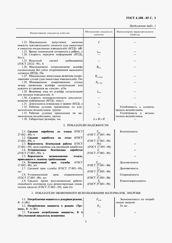 Страница 5 ГОСТ 4.188-85