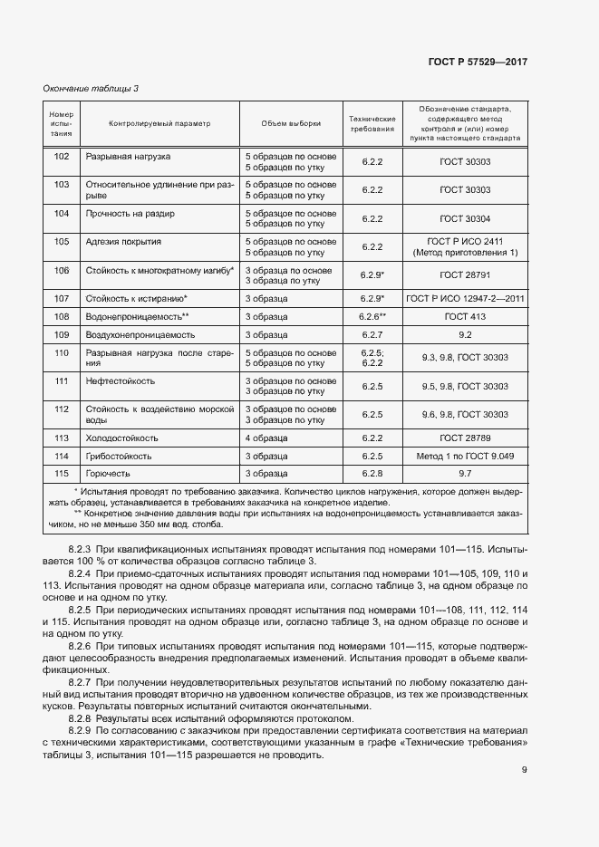 Страница 12 ГОСТ Р 57529-2017