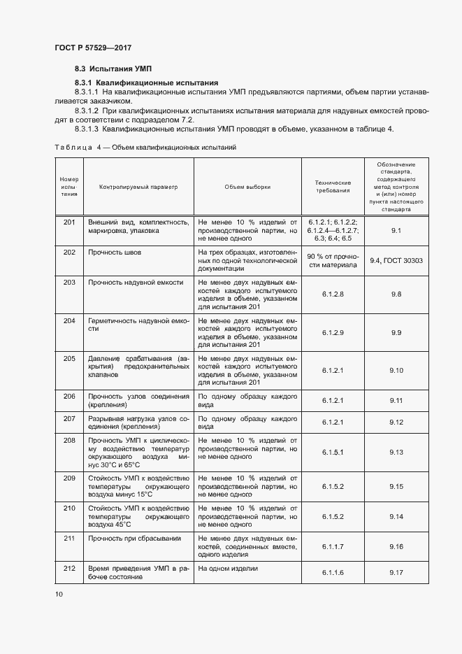 Страница 13 ГОСТ Р 57529-2017