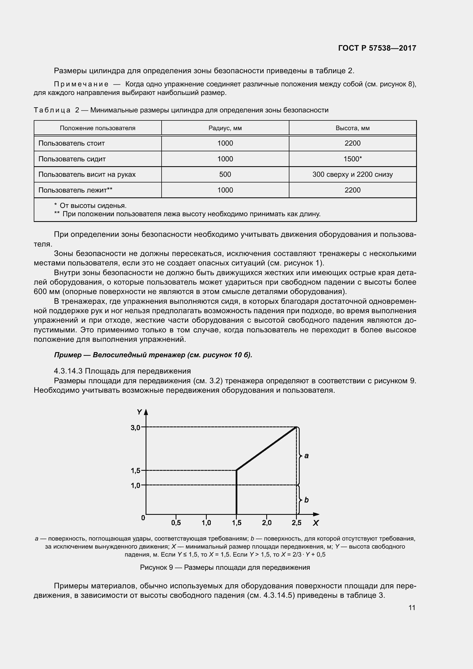Страница 16 ГОСТ Р 57538-2017