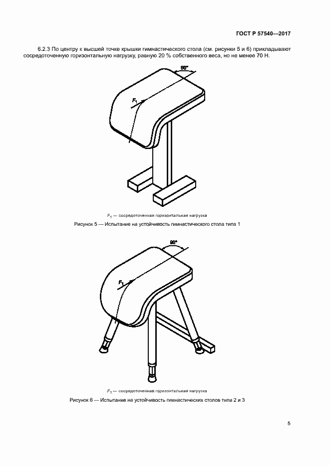 Страница 8 ГОСТ Р 57540-2017