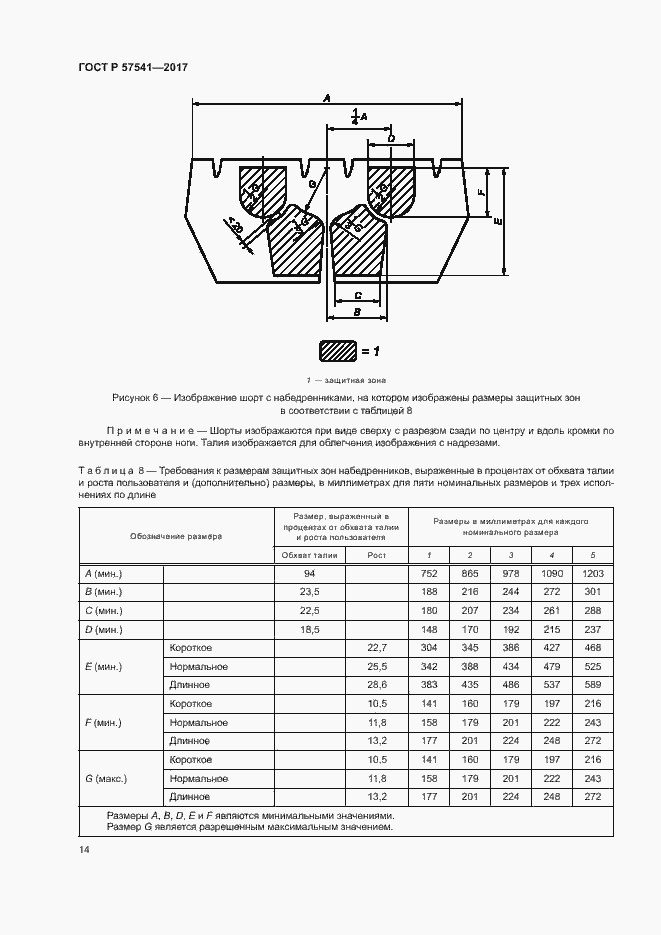 Страница 17 ГОСТ Р 57541-2017