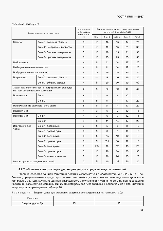 Страница 28 ГОСТ Р 57541-2017