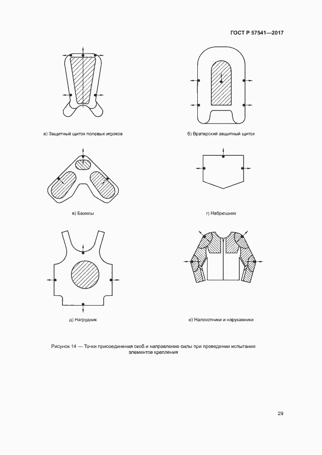 Страница 32 ГОСТ Р 57541-2017