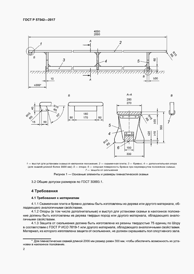 Страница 4 ГОСТ Р 57542-2017