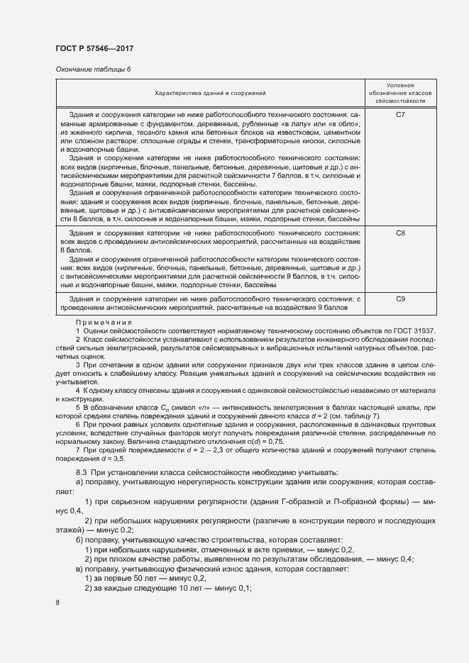 Страница 12 ГОСТ Р 57546-2017