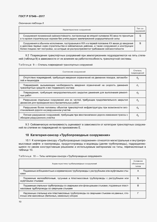 Страница 14 ГОСТ Р 57546-2017