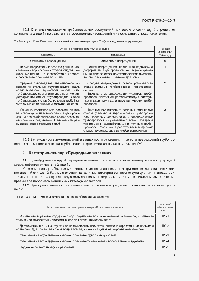 Страница 15 ГОСТ Р 57546-2017