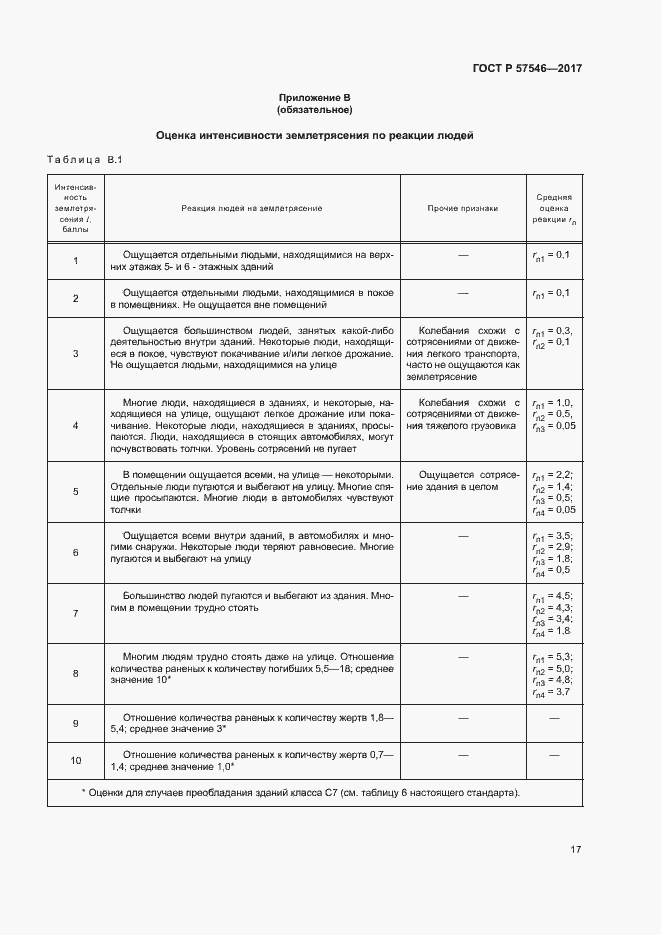 Страница 21 ГОСТ Р 57546-2017