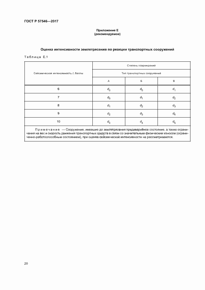 Страница 24 ГОСТ Р 57546-2017