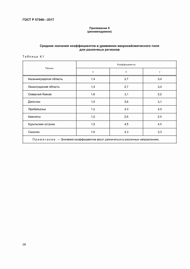 Страница 30 ГОСТ Р 57546-2017