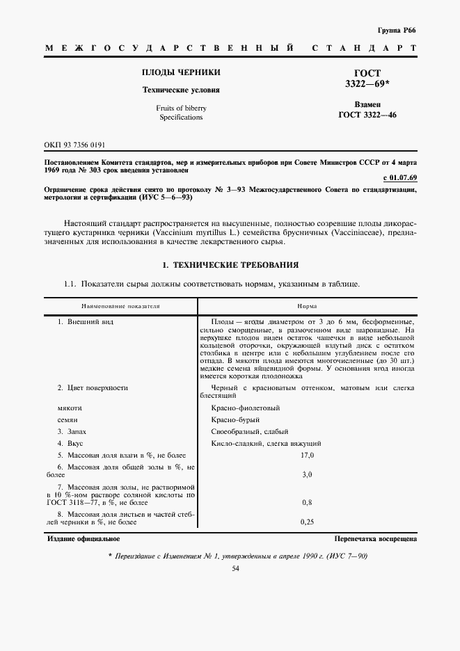 Страница 1 ГОСТ 3322-69