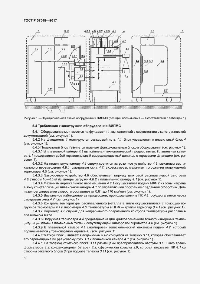 Страница 10 ГОСТ Р 57548-2017