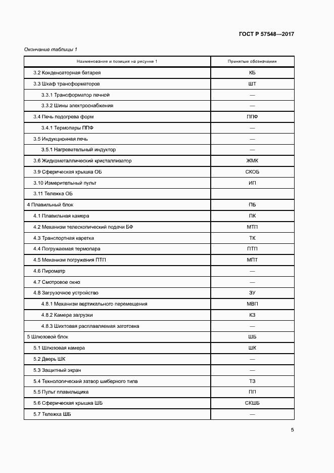Страница 9 ГОСТ Р 57548-2017