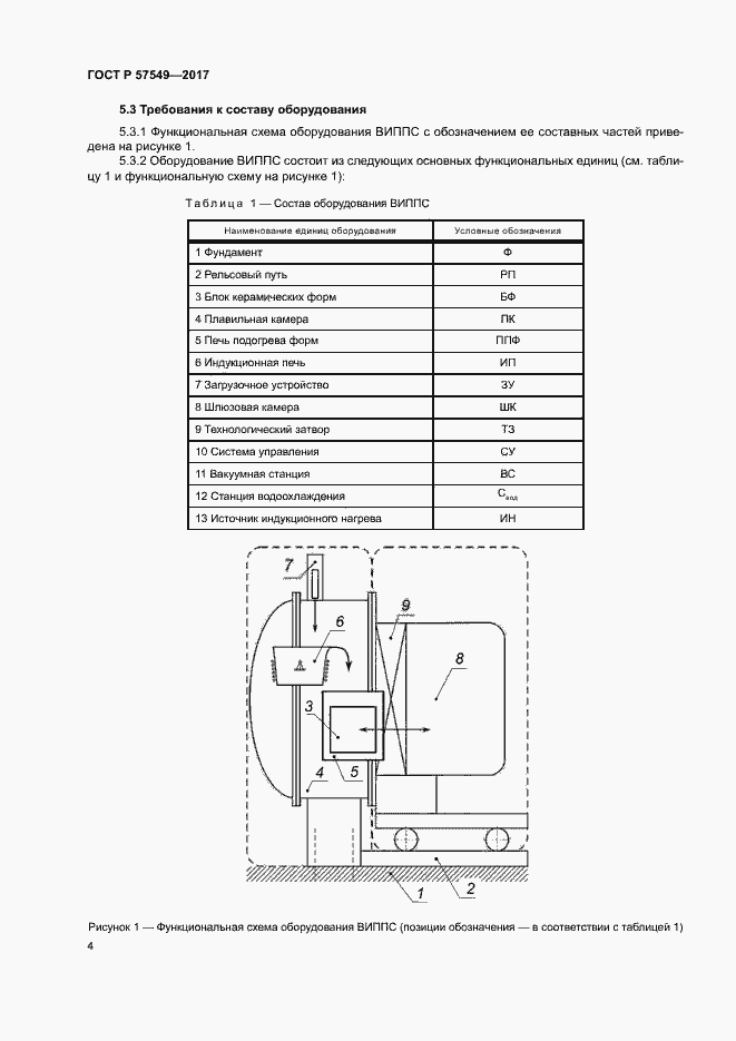 Страница 7 ГОСТ Р 57549-2017