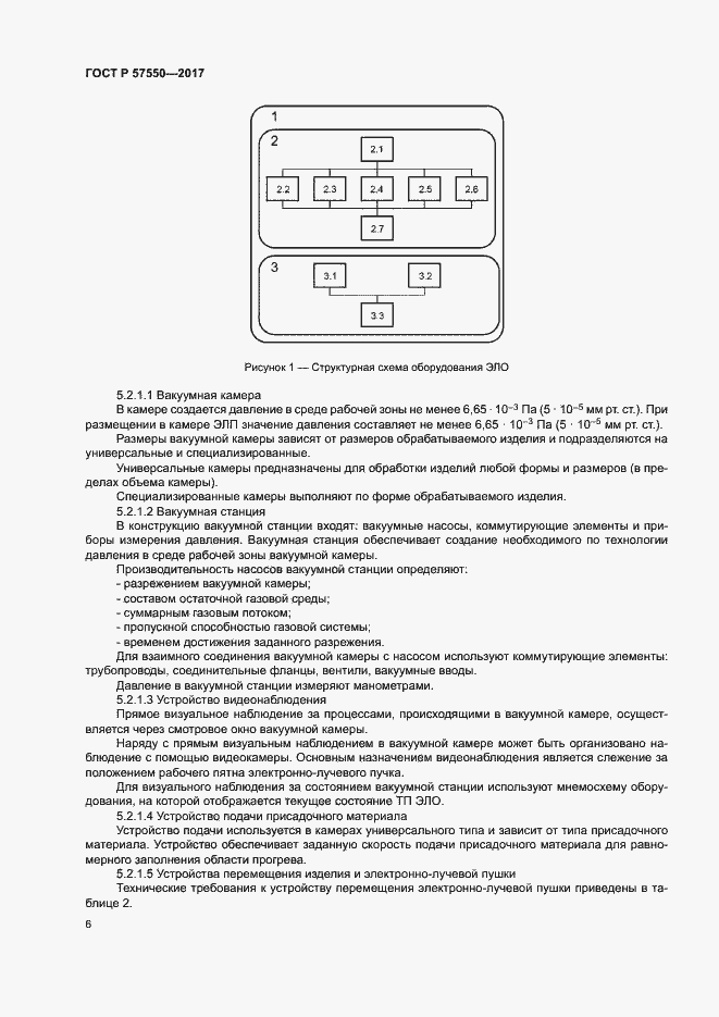 Страница 8 ГОСТ Р 57550-2017