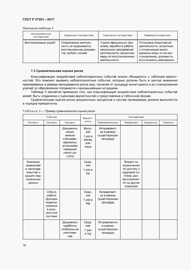 Страница 21 ГОСТ Р 57551-2017