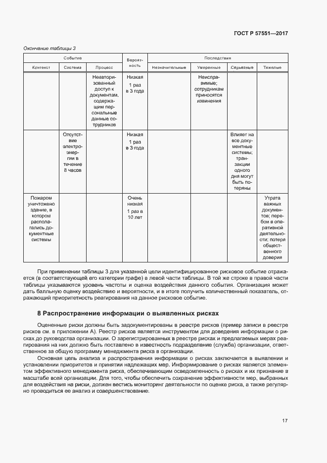 Страница 22 ГОСТ Р 57551-2017