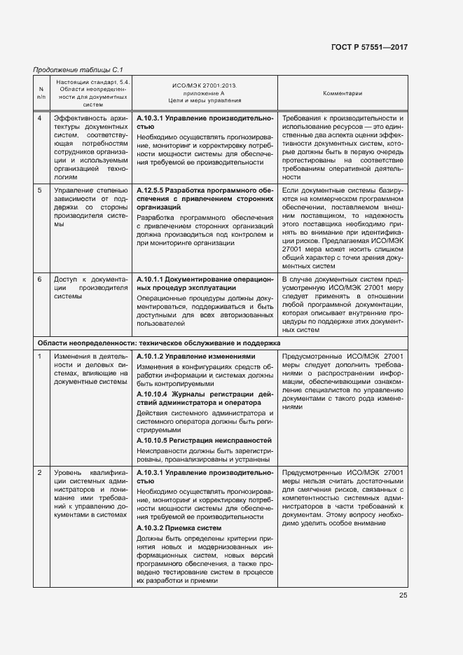 Страница 30 ГОСТ Р 57551-2017