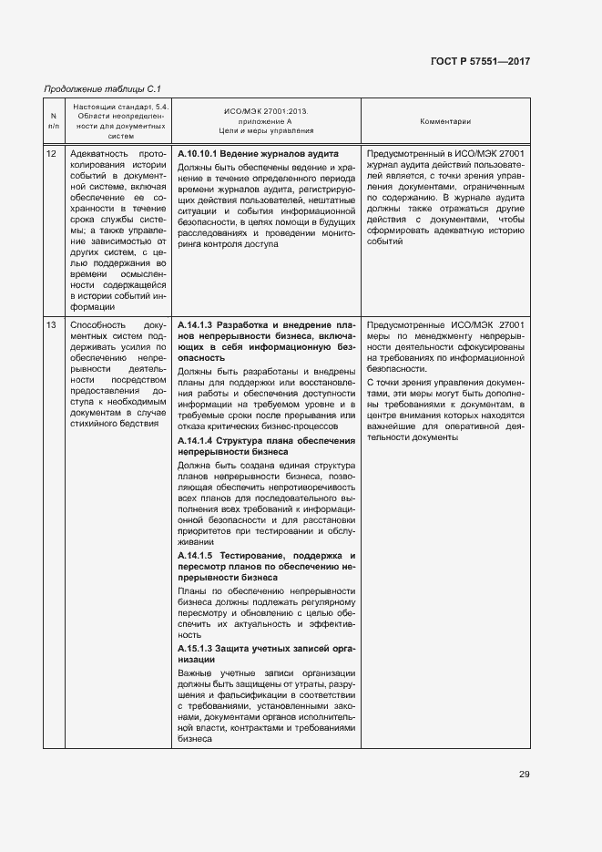 Страница 34 ГОСТ Р 57551-2017