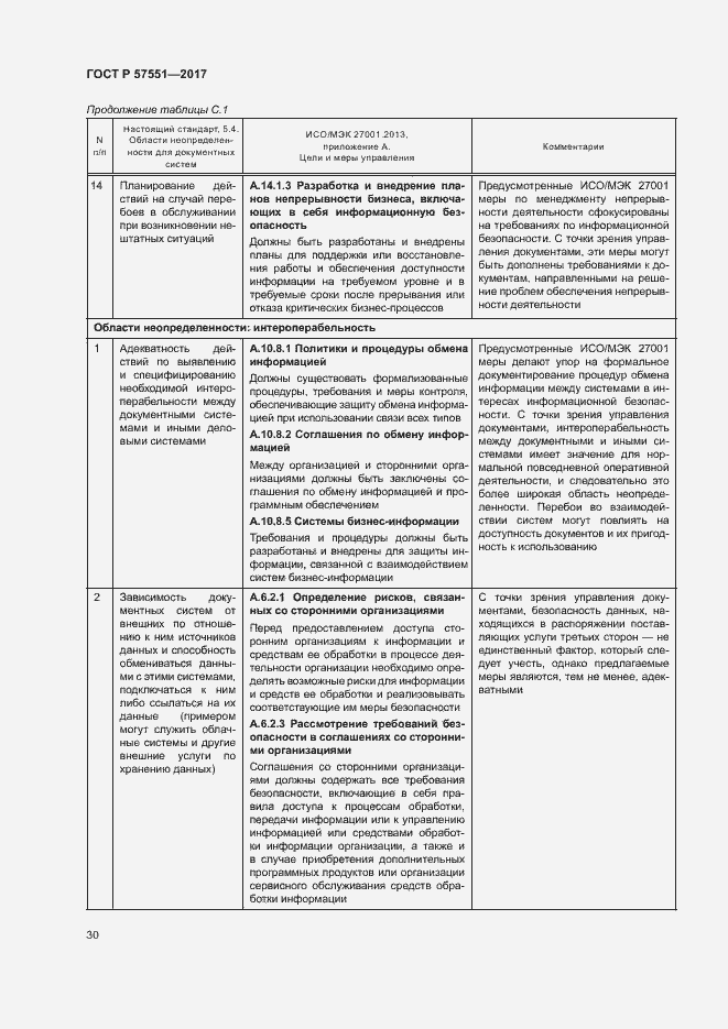 Страница 35 ГОСТ Р 57551-2017