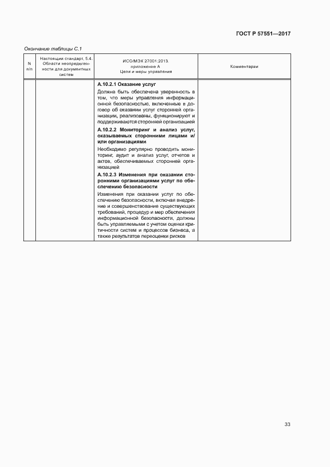 Страница 38 ГОСТ Р 57551-2017