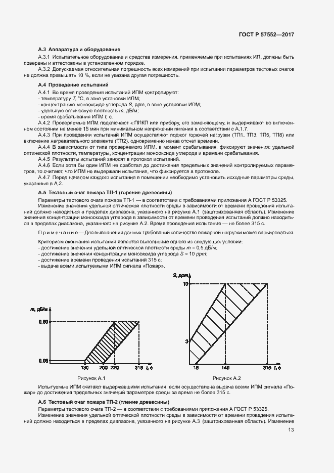Страница 16 ГОСТ Р 57552-2017
