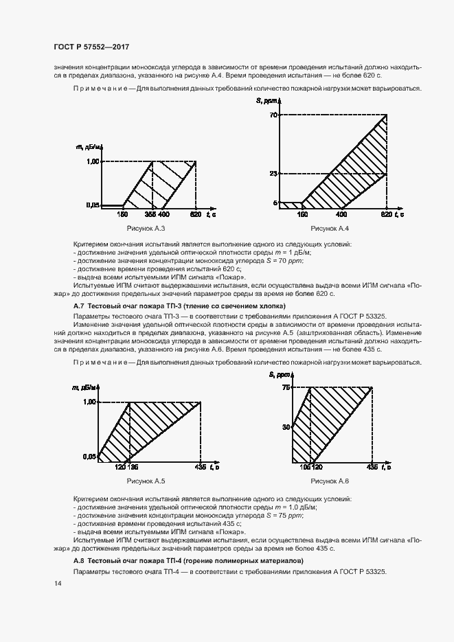 Страница 17 ГОСТ Р 57552-2017