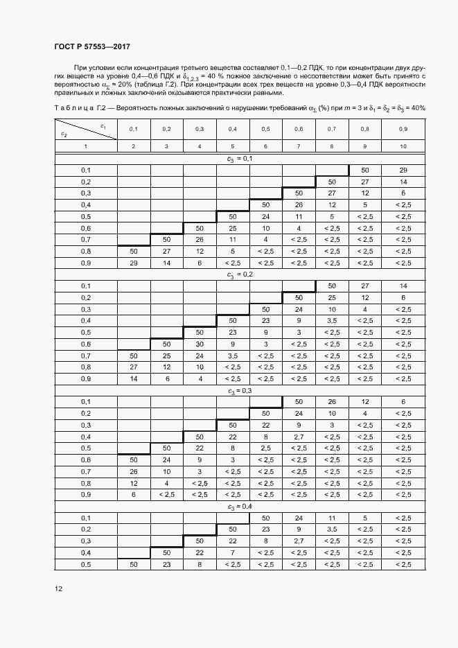 Страница 15 ГОСТ Р 57553-2017