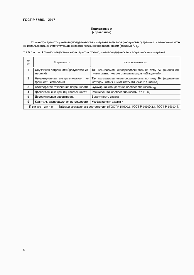 Страница 9 ГОСТ Р 57553-2017