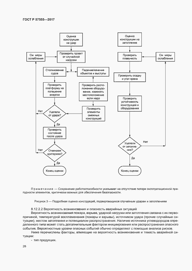 Страница 32 ГОСТ Р 57555-2017