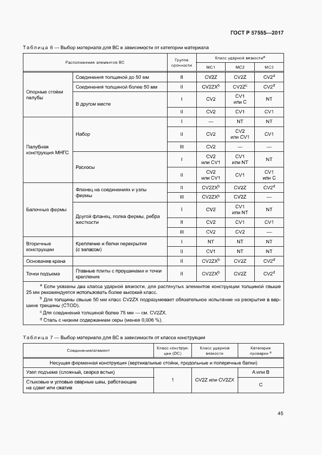Страница 51 ГОСТ Р 57555-2017