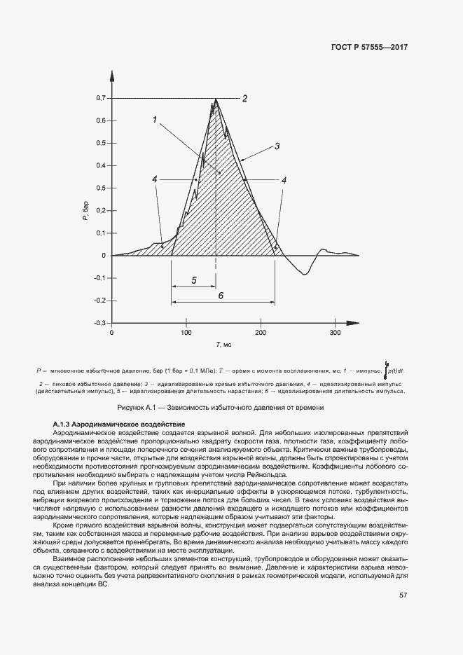 Страница 63 ГОСТ Р 57555-2017