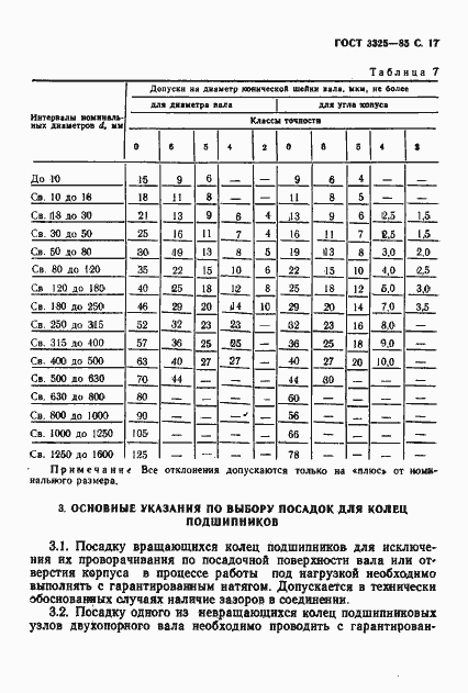 Страница 18 ГОСТ 3325-85